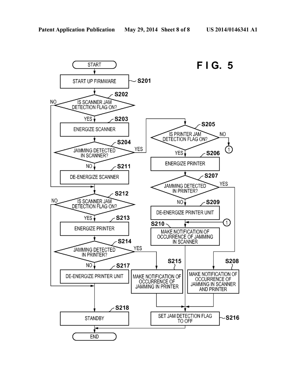 IMAGE FORMING APPARATUS, CONTROL METHOD FOR THE SAME, AND STORAGE MEDIUM     STORING A PROGRAM - diagram, schematic, and image 09