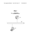 INFORMATION PROCESSING APPARATUS, INFORMATION PROCESSING APPARATUS CONTROL     METHOD, AND STORAGE MEDIUM diagram and image