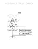 INFORMATION PROCESSING APPARATUS, INFORMATION PROCESSING APPARATUS CONTROL     METHOD, AND STORAGE MEDIUM diagram and image