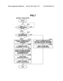 INFORMATION PROCESSING APPARATUS, INFORMATION PROCESSING APPARATUS CONTROL     METHOD, AND STORAGE MEDIUM diagram and image