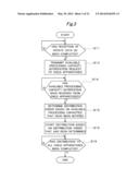 IMAGE FORMING APPARATUS AND RECORDING MEDIUM diagram and image