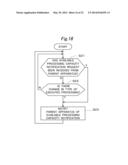 IMAGE FORMING APPARATUS AND RECORDING MEDIUM diagram and image