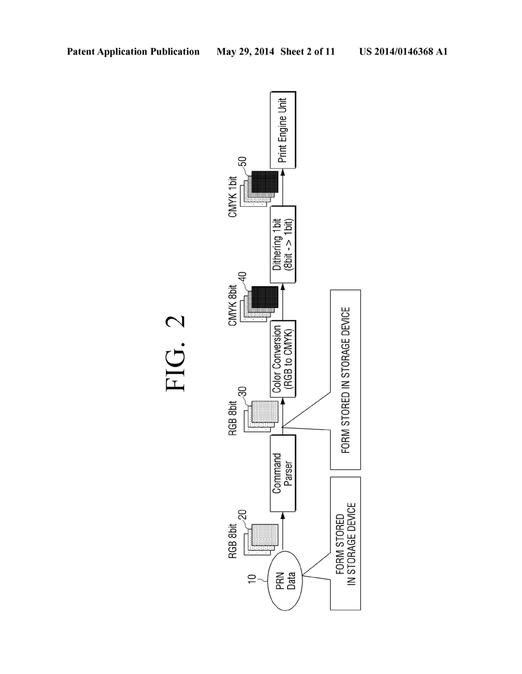 IMAGING FORMING APPARATUS, METHOD OF IMAGE FORMING, AND COMPUTER-READABLE     RECORDING MEDIUM - diagram, schematic, and image 03