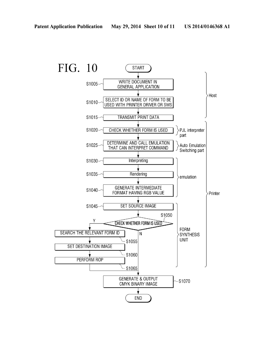 IMAGING FORMING APPARATUS, METHOD OF IMAGE FORMING, AND COMPUTER-READABLE     RECORDING MEDIUM - diagram, schematic, and image 11