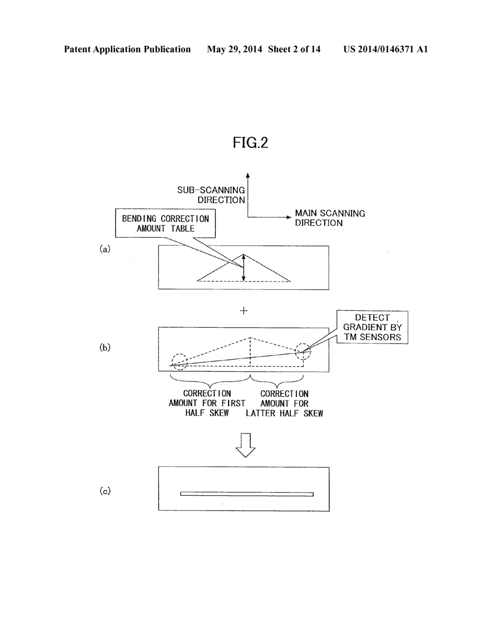 IMAGE FORMING APPARATUS AND IMAGE CORRECTION METHOD - diagram, schematic, and image 03