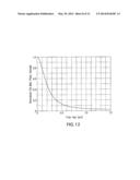 Master Oscillator-Power Amplifier Drive Laser With Pre-Pulse for EUV Light     Source diagram and image