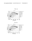 POLARIZER AND METHOD OF MANUFACTURING THE SAME diagram and image