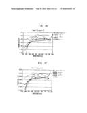 POLARIZER AND METHOD OF MANUFACTURING THE SAME diagram and image