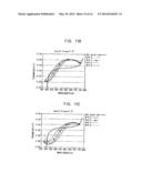 POLARIZER AND METHOD OF MANUFACTURING THE SAME diagram and image