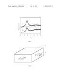 ZR-BASED AMORPHOUS ALLOY diagram and image