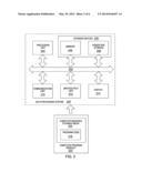 PORTABLE DEVICE CAPTURE diagram and image