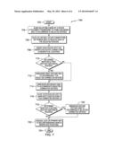 PORTABLE DEVICE CAPTURE diagram and image