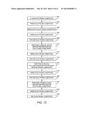 SURFACE FINISH FOR CONDUCTIVE FEATURES ON SUBSTRATES diagram and image