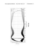 OPTRONIC WINDOW TRANSPARENT TO IR AND REFLECTING RF diagram and image