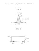 BACKLIGHT UNIT AND DISPLAY APPARATUS HAVING THE SAME diagram and image