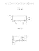 BACKLIGHT UNIT AND DISPLAY APPARATUS HAVING THE SAME diagram and image