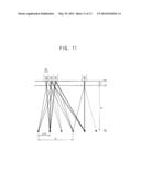 BACKLIGHT UNIT AND DISPLAY APPARATUS HAVING THE SAME diagram and image