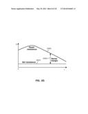 Divided-Down Read Voltage in Phase Change Memory Cells diagram and image