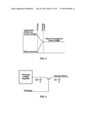 Divided-Down Read Voltage in Phase Change Memory Cells diagram and image