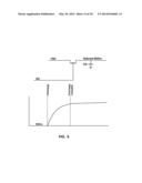 Divided-Down Read Voltage in Phase Change Memory Cells diagram and image