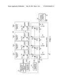 METHODS AND APPARATUSES FOR COMPENSATING FOR SOURCE VOLTAGE diagram and image