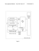 SECONDARY BIT LINE EQUALIZER diagram and image