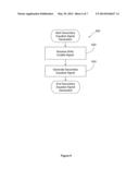 SECONDARY BIT LINE EQUALIZER diagram and image