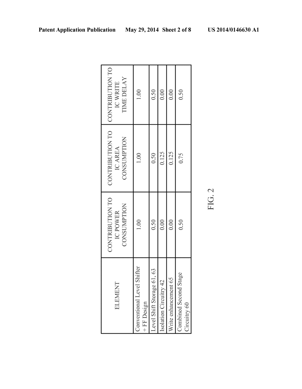 DATA TRANSFER ACROSS POWER DOMAINS - diagram, schematic, and image 03