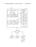 METHODS AND SYSTEMS FOR AMBIENT SYSTEM COMTROL diagram and image