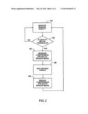 AUTO-COMPRESSION FOR MEDIA OVER IP diagram and image