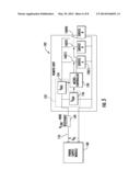 POWER MANAGEMENT FOR DISTRIBUTED COMMUNICATION SYSTEMS, AND RELATED     COMPONENTS, SYSTEMS, AND METHODS diagram and image