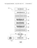 POWER MANAGEMENT FOR DISTRIBUTED COMMUNICATION SYSTEMS, AND RELATED     COMPONENTS, SYSTEMS, AND METHODS diagram and image