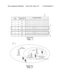 UE Measurement Enhancement in Adaptive TDD Configuration Networks diagram and image