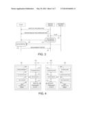 UE Measurement Enhancement in Adaptive TDD Configuration Networks diagram and image