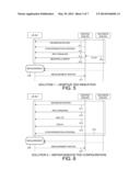 UE Measurement Enhancement in Adaptive TDD Configuration Networks diagram and image