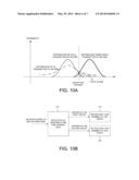 UE Measurement Enhancement in Adaptive TDD Configuration Networks diagram and image