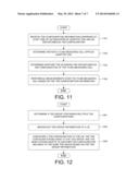 UE Measurement Enhancement in Adaptive TDD Configuration Networks diagram and image