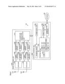 MOBILE STATION, BASE STATION, COMMUNICATION SYSTEM, DISPLAY CONTROL     METHOD, COMMUNICATION CONTROL METHOD, AND PROGRAM diagram and image