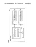 MOBILE STATION, BASE STATION, COMMUNICATION SYSTEM, DISPLAY CONTROL     METHOD, COMMUNICATION CONTROL METHOD, AND PROGRAM diagram and image