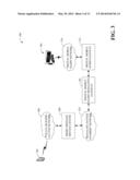 DIGITAL MOBILE RADIO CELLULAR MESSAGING diagram and image