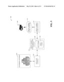 DIGITAL MOBILE RADIO CELLULAR MESSAGING diagram and image