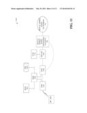 DIGITAL MOBILE RADIO CELLULAR MESSAGING diagram and image