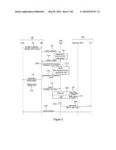 METHOD OF ESTABLISHING AN IP CONNECTION IN A MOBILE NETWORK AND VARIOUS     CORRESPONDING EQUIPMENT ITEMS diagram and image