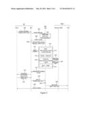 METHOD OF ESTABLISHING AN IP CONNECTION IN A MOBILE NETWORK AND VARIOUS     CORRESPONDING EQUIPMENT ITEMS diagram and image