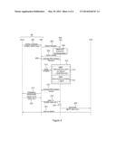 METHOD OF ESTABLISHING AN IP CONNECTION IN A MOBILE NETWORK AND VARIOUS     CORRESPONDING EQUIPMENT ITEMS diagram and image