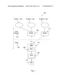 DEVICE AND METHOD FOR INFORMATION ABOUT PLMN ID diagram and image