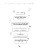 DEVICE AND METHOD FOR INFORMATION ABOUT PLMN ID diagram and image