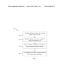 Systems and Methods for Waveform Selection and Adaptation diagram and image