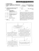 METHOD FOR CONTROLLING CHANNEL ACCESS, ACCESS POINT AND USER EQUIPMENT diagram and image