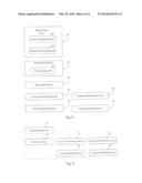 METHOD FOR CONTROLLING CHANNEL ACCESS, ACCESS POINT AND USER EQUIPMENT diagram and image